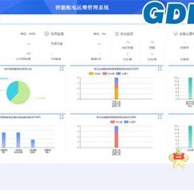 智慧配電室系統(tǒng)|傳統(tǒng)供配電企業(yè)轉(zhuǎn)型升級從哪里入手? 