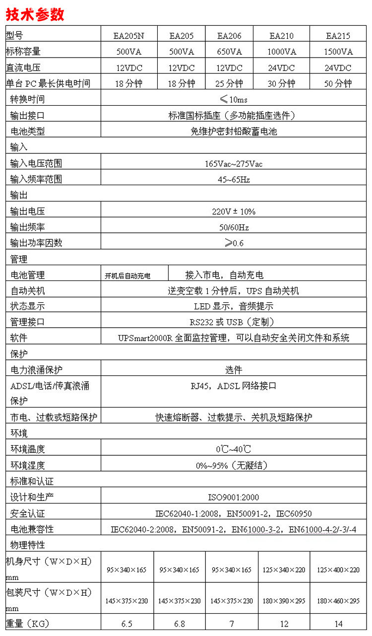 EAST易事特EA210 UPS不间断电源1000KVA负载600W后备式内置蓄电池 易事特UPS电源,易事特电源,EA210,UPS电源,后备式