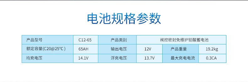 SANTAK/山特12V65AH山特城堡C12-65山特蓄电池铅酸免维护电池 山特蓄电池,山特城堡蓄电池,铅酸蓄电池,C12-65,阀控式蓄电池