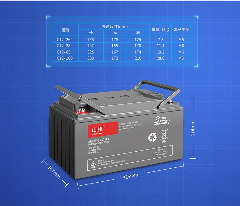 SANTAK/山特12V65AH山特城堡C12-65山特蓄电池铅酸免维护电池 山特蓄电池,山特城堡蓄电池,铅酸蓄电池,C12-65,阀控式蓄电池