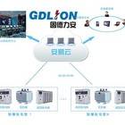 LPM201安全云表/多功能電力儀表--固德力安
