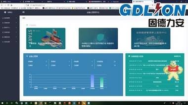 LPM201安全云表/多功能電力儀表--固德力安 