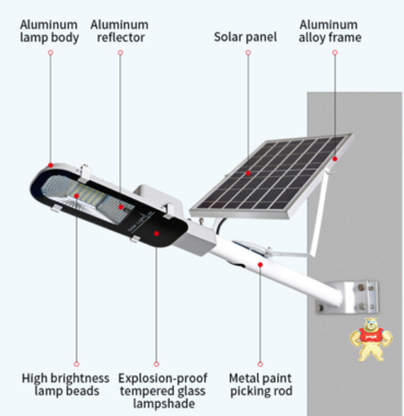 太阳能路灯的工作原理 什么是太阳能路灯,太阳能路灯的工作原理,太阳能路灯的系统组成,太阳能路灯的应用