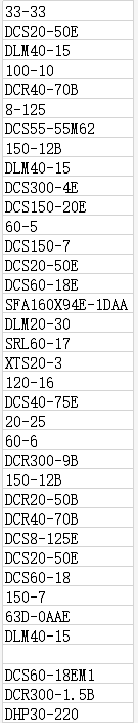 索伦森阿美泰克稳压直流电源XT120-0.5MGA 