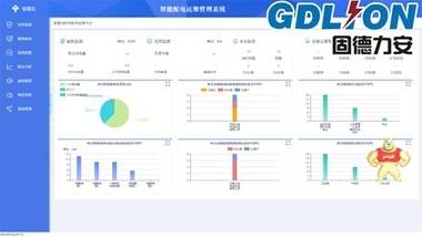 智慧配电室2020年再谈供配电设备生产企业转型升级 