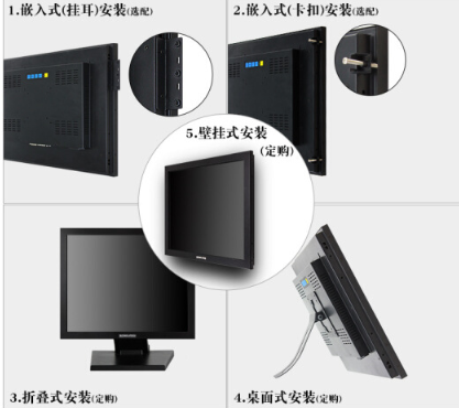 小型松佐显示器厂家批发
