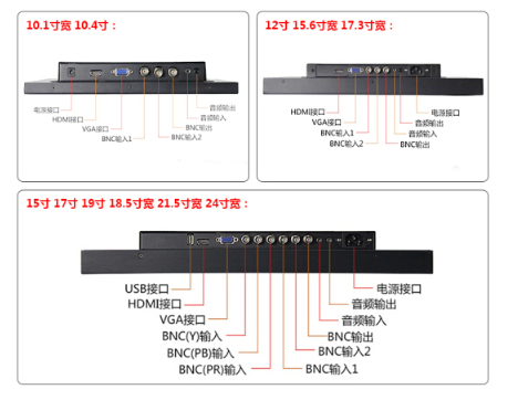 松佐工业监视器显示屏价格