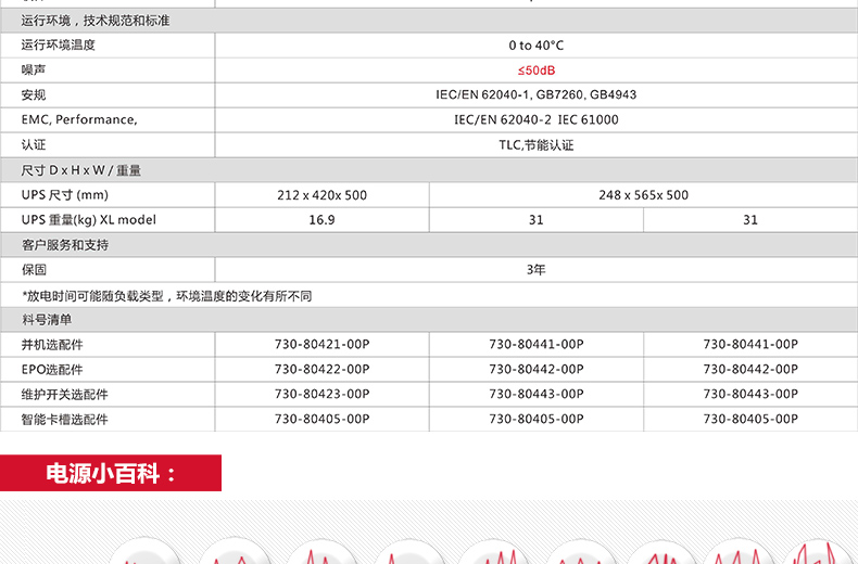 深圳山特在线式UPS不间断电源3C10KS 10KVA/9000W长延时主机 需外接192VDC电池组使用 