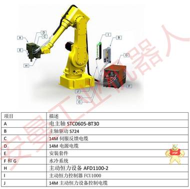 工业机器人电动打磨头去焊缝 恒力打磨主轴 打磨主轴,打磨力控工具,机器人主轴,浮动去毛刺主轴,伺服力控主轴