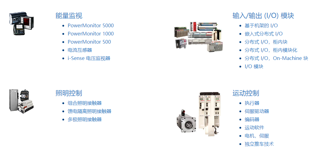 [自营旗舰]正品原装进口 全新 二手现货 特价出售AB罗克韦尔安全配置42SRP-6003-QD AB,PLC,模块,变频器,传感器