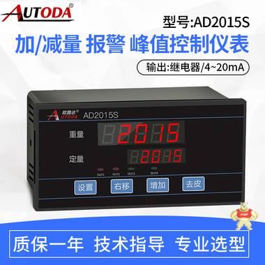 歐路達     控制儀表 AD2015S 