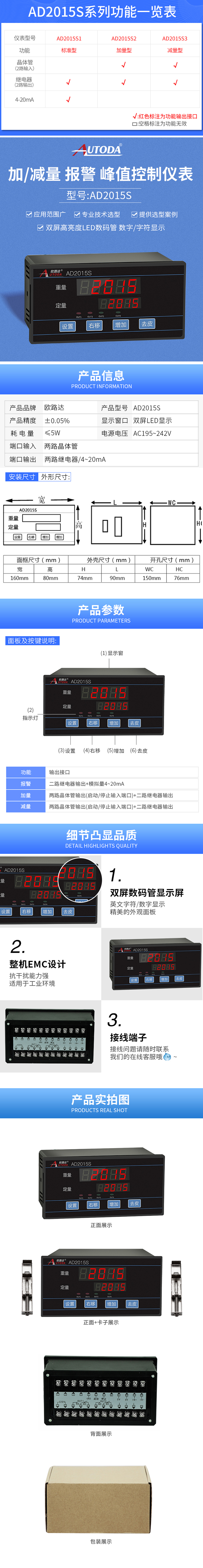 歐路達     控制儀表 AD2015S 