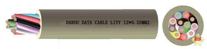 LIYCY4*0.75 VDE工业电缆  型号齐全 LIYCY,LiYY TP,Li2YCY TP,VDE电缆,德标信号电缆