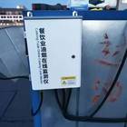 餐飲行業(yè)油煙在線監(jiān)測系統(tǒng)CCEP認(rèn)證