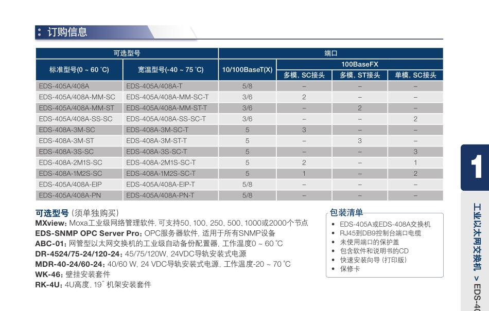 EDS-408A   MOXA   8口网管型   工业交换机     台湾原装正品 MOXA,EDS-408A,网管,工业,环网