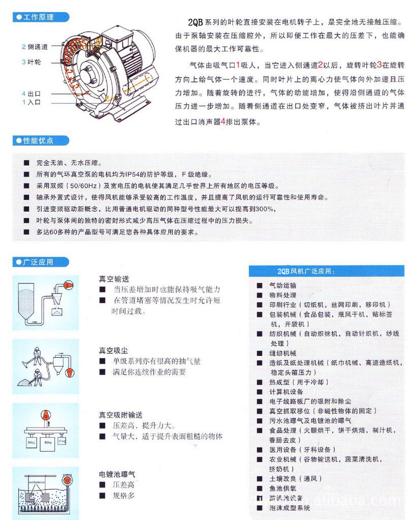 1.5KW清洗机械***高压鼓风机 高压鼓风机,环形高压鼓风机,设备***高压鼓风机,1.5KW高压鼓风机,高压风机