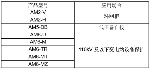 安科瑞AM5-T数字型继电保护 微机保护 微机保护装置 微机综合保护 AM5-T,微机综合保护,安科瑞,微机保护,微机保护装置