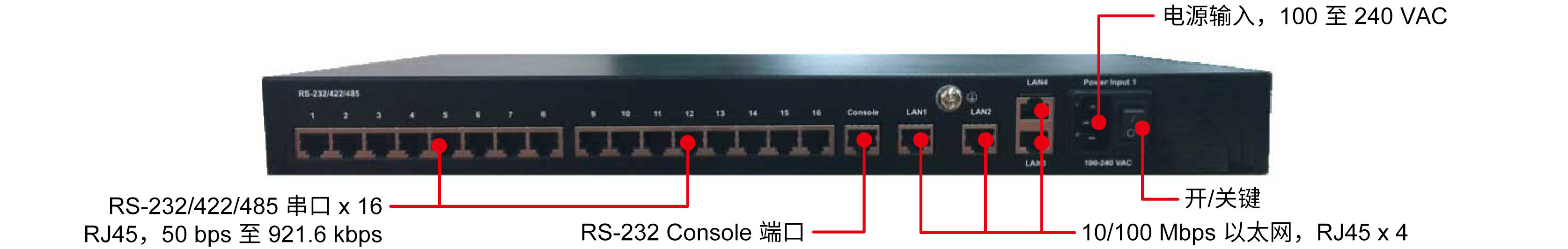 DA-660A 系列 ARM 架构 1U 机架式工业计算机，带 8 至 16 个串口和 4 个 LAN 端口 