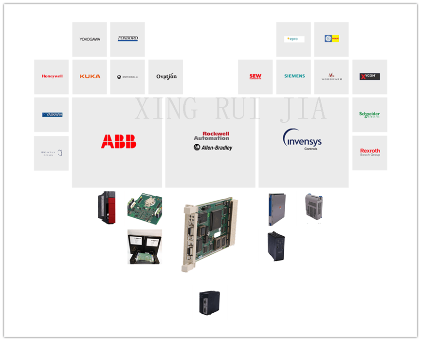 ABB3HAC0661-1原装进口现货ABB,工控,PLC,原装,全新
