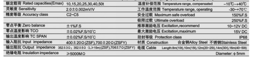 美国Suncells、MKcells以及中国柯力LFSM-50T称重传感器 