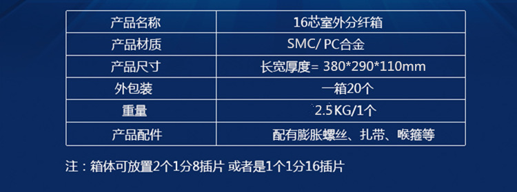 SMC24芯光纤分纤箱 1分8 1分16插片式光分路器箱 分线箱 室外 