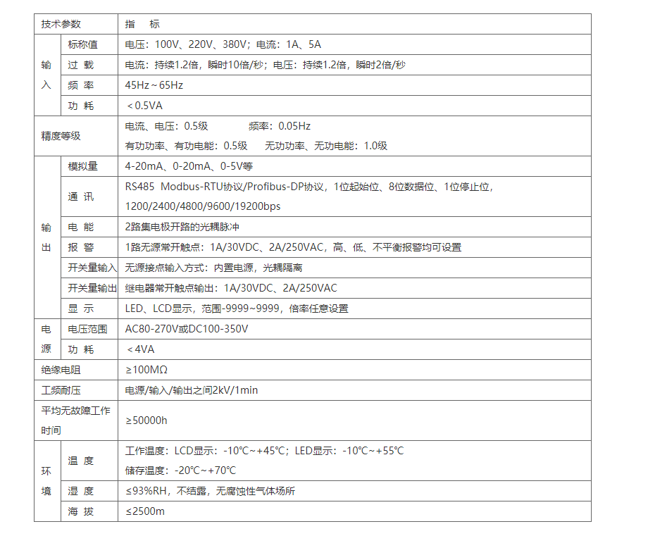 安科瑞PZ72-AV3/MC多功能电流表远传电表 多功能电表,多功能电力仪表,嵌入式安装电能表,交流数显检测仪表,安科瑞