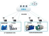 分表计电-环保局分表计电环保用电监控系统