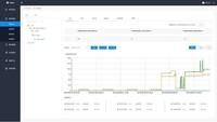 分表计电-环保局分表计电环保用电监控系统