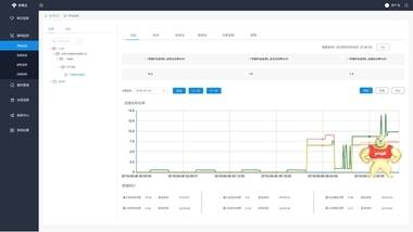 分表计电-环保局分表计电环保用电监控系统 分表计电,分表计电系统,厂家,价格