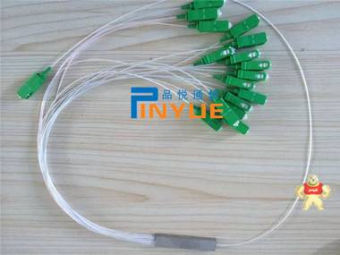 1分16PLC光分路器型号介绍