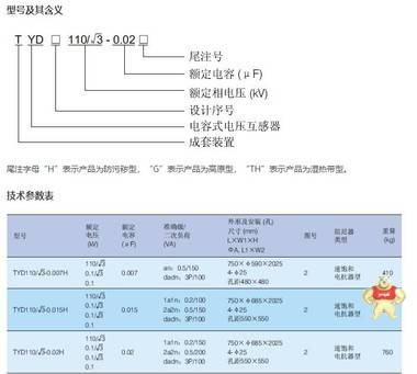 110KV电容式电压互感器TYD-110厂家直销量大价优