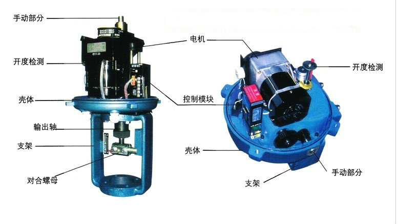 扬州瑞浦电动执行器   381LSA-08 LXA-08 执行器,电动头,电动装置,电动执行器,电动阀门