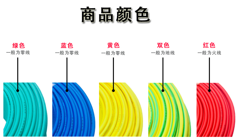 天津南洋电线电缆家装ZC-BV 0.75 1.0 1.5 2.5 4.0 6.0 10 16 25平方阻燃单芯硬线 南洋线缆,天津南洋电缆,广州南洋,南洋电缆集团,南牌线缆