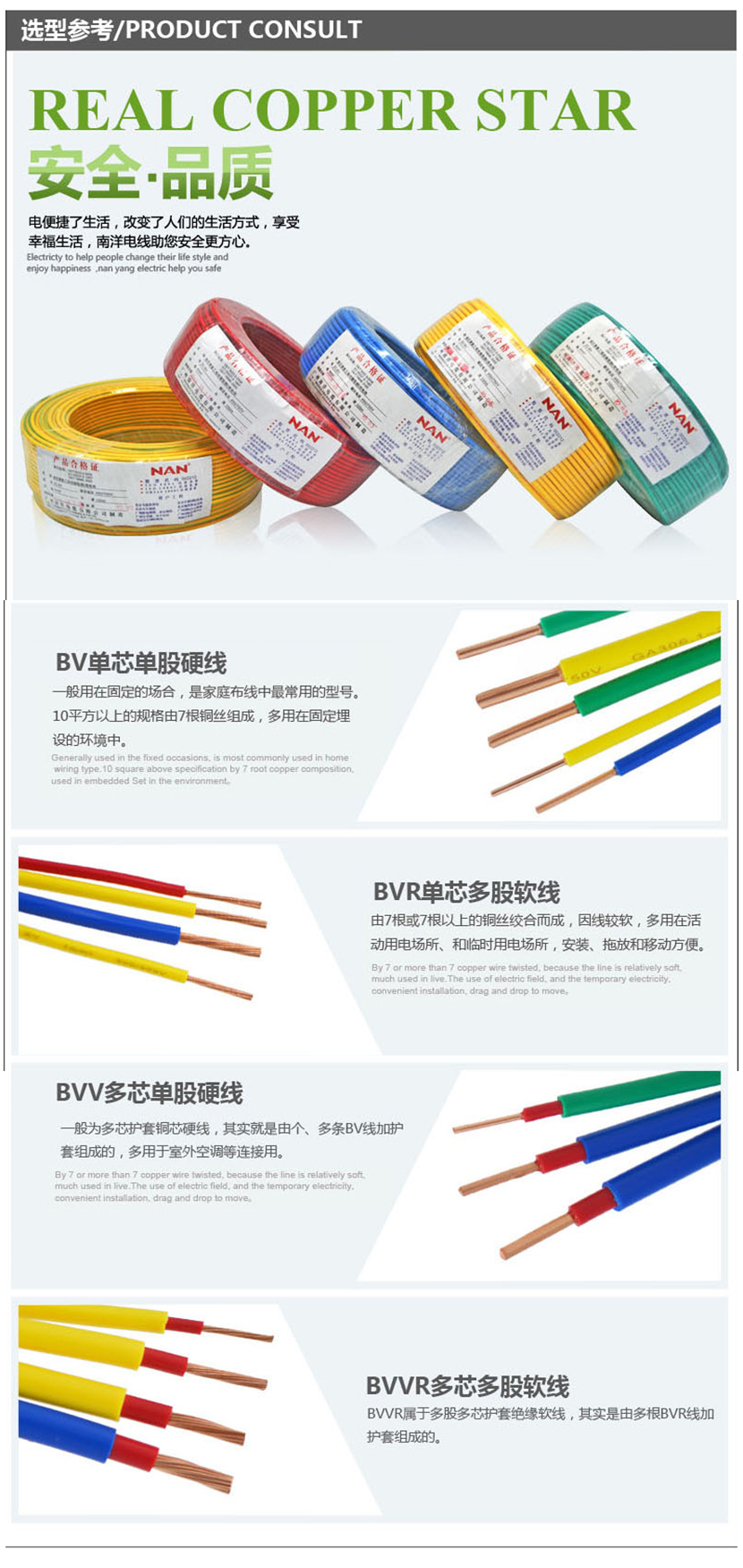 天津南洋国标电线电缆ZC-BVR 0.75 1.0 1.5 2.5 4.0 6.0 10 16 25平方纯铜芯多股 天津南洋,广州南洋,天津南洋线缆,南洋电缆集团,南洋电缆
