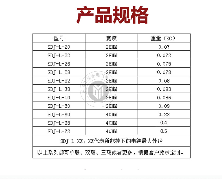 隧道電纜掛架鋁合金電纜掛架高速鐵路電纜掛鉤SDJ-70系列易迪電氣電纜掛架,隧道掛架,鋁合金掛架,SDJ-70,易迪電氣