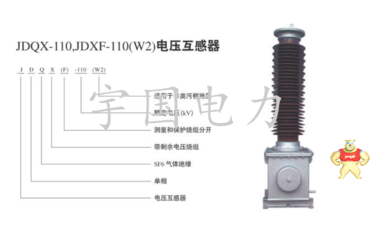 陕西宇国电气LB6-110W电流互感器 110KV电流互感器价格 110LV电压互感器,GW4隔离开关,GW5隔离开关,JLSZY-35干式计量箱,甘肃三元件计量箱