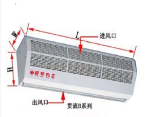 海富达NF111-RM-1509-D-B贯流式电热风幕电热空气幕 贯流式电热风幕电热空气幕,NF111-RM-1509-D-B,海富达