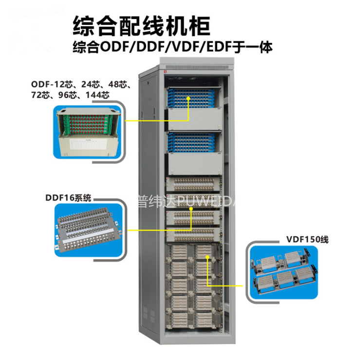 安装综合配线柜、配线架用途及说明 综合配线柜,综合配线架,网络机柜