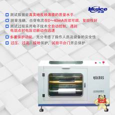 HCRD-300