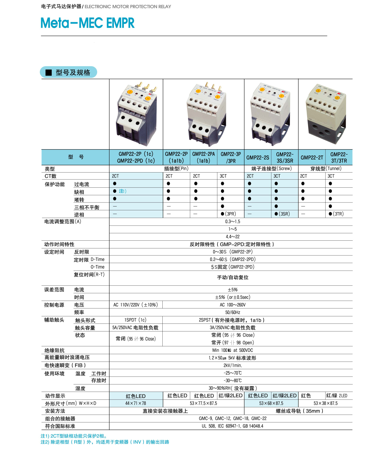 全新原裝進(jìn)口LS產(chǎn)電GMP馬達(dá)保護器GMP馬達(dá)保護器,LS產(chǎn)電,LS馬達(dá)保護器,馬達(dá)保護器