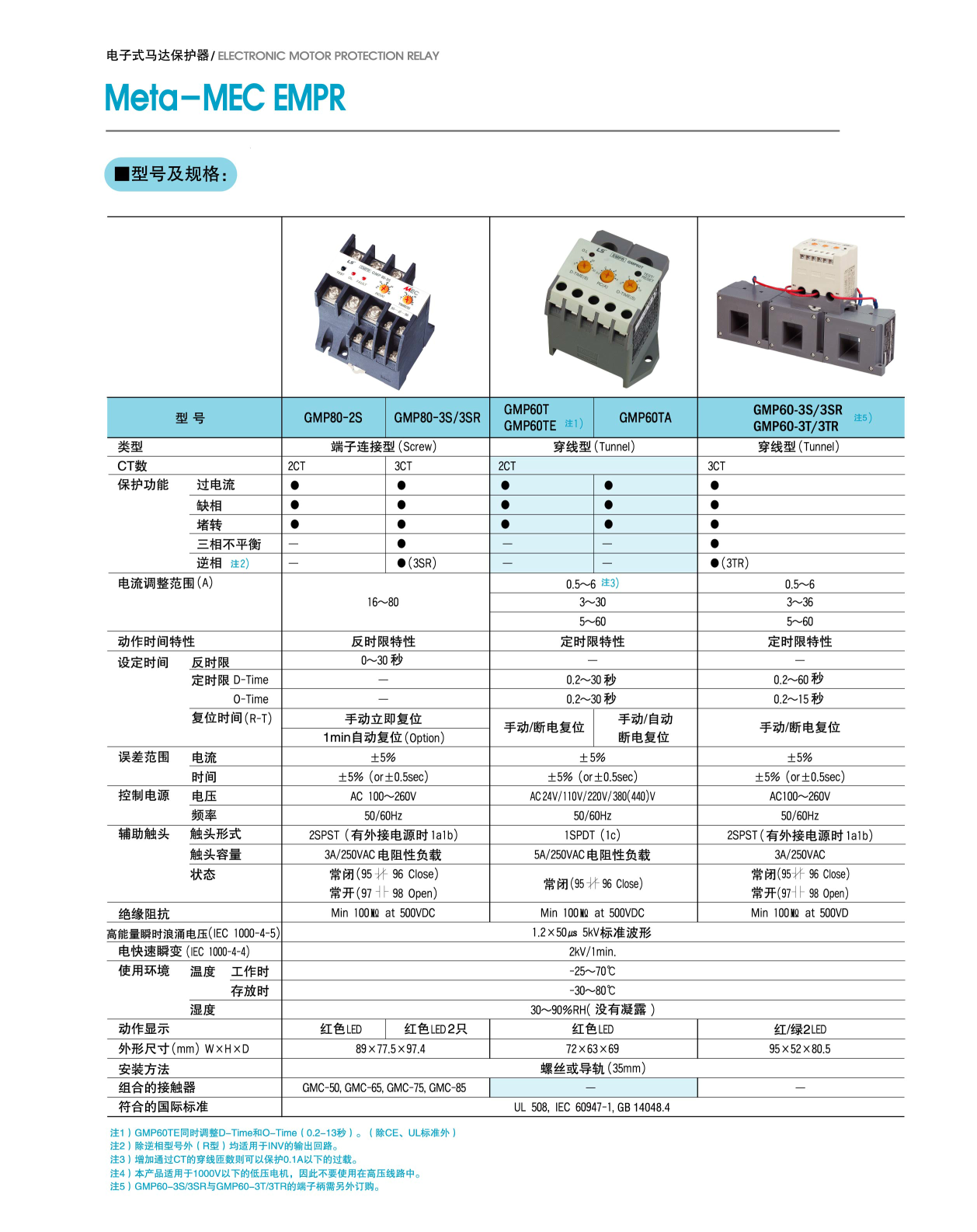 全新原裝進(jìn)口LS產(chǎn)電GMP馬達(dá)保護器GMP馬達(dá)保護器,LS產(chǎn)電,LS馬達(dá)保護器,馬達(dá)保護器