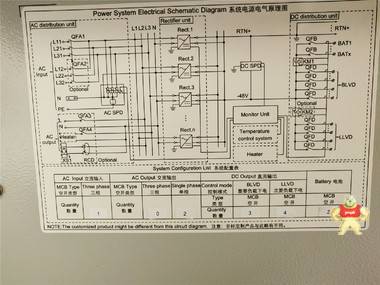 华为 TP48200A-HX09A5 室外一体化电源柜 通信电源机柜 48v开关电源柜 华为,TP48200A-HX09A5,室外一体化电源柜,通信电源机柜,48v开关电源柜