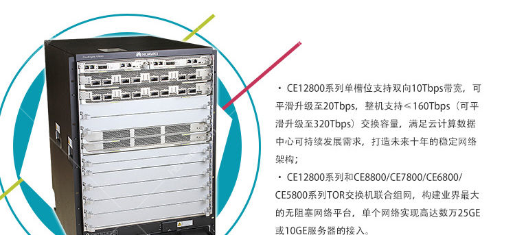 华为 (HUAWEI) CE12808S 高配置 数据中心核心交换机机框 华为,CE12808S,高配置,数据中心核心交换机机框