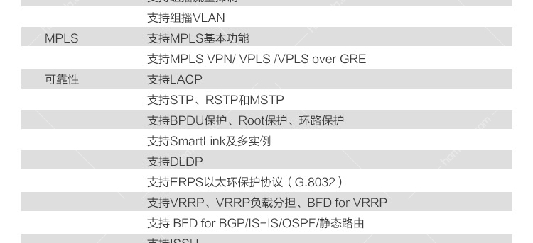 华为 (HUAWEI) CE12808S 高配置 数据中心核心交换机机框 华为,CE12808S,高配置,数据中心核心交换机机框