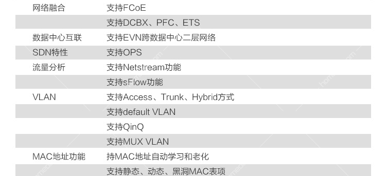 华为 (HUAWEI) CE12808S 高配置 数据中心核心交换机机框 华为,CE12808S,高配置,数据中心核心交换机机框