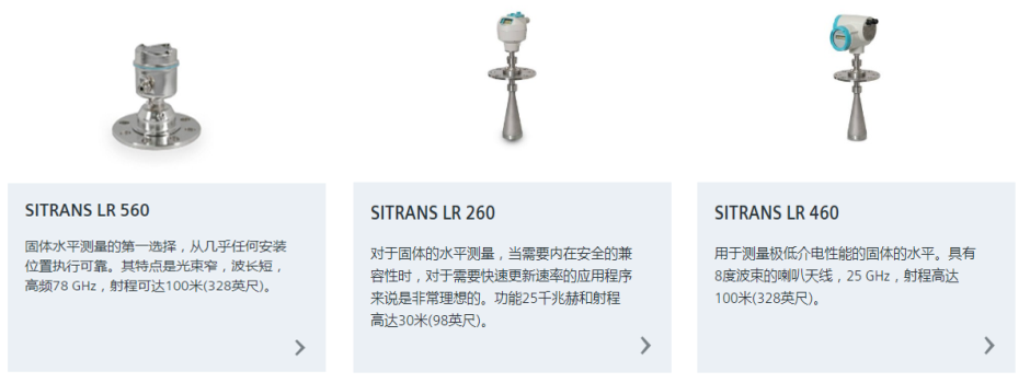 SITRANS LR560西门子SITRANS LR260雷达物位计SITRANS LR460正品现货 7ML5440,7ML5426,7ML5427,雷达物位计,LR560