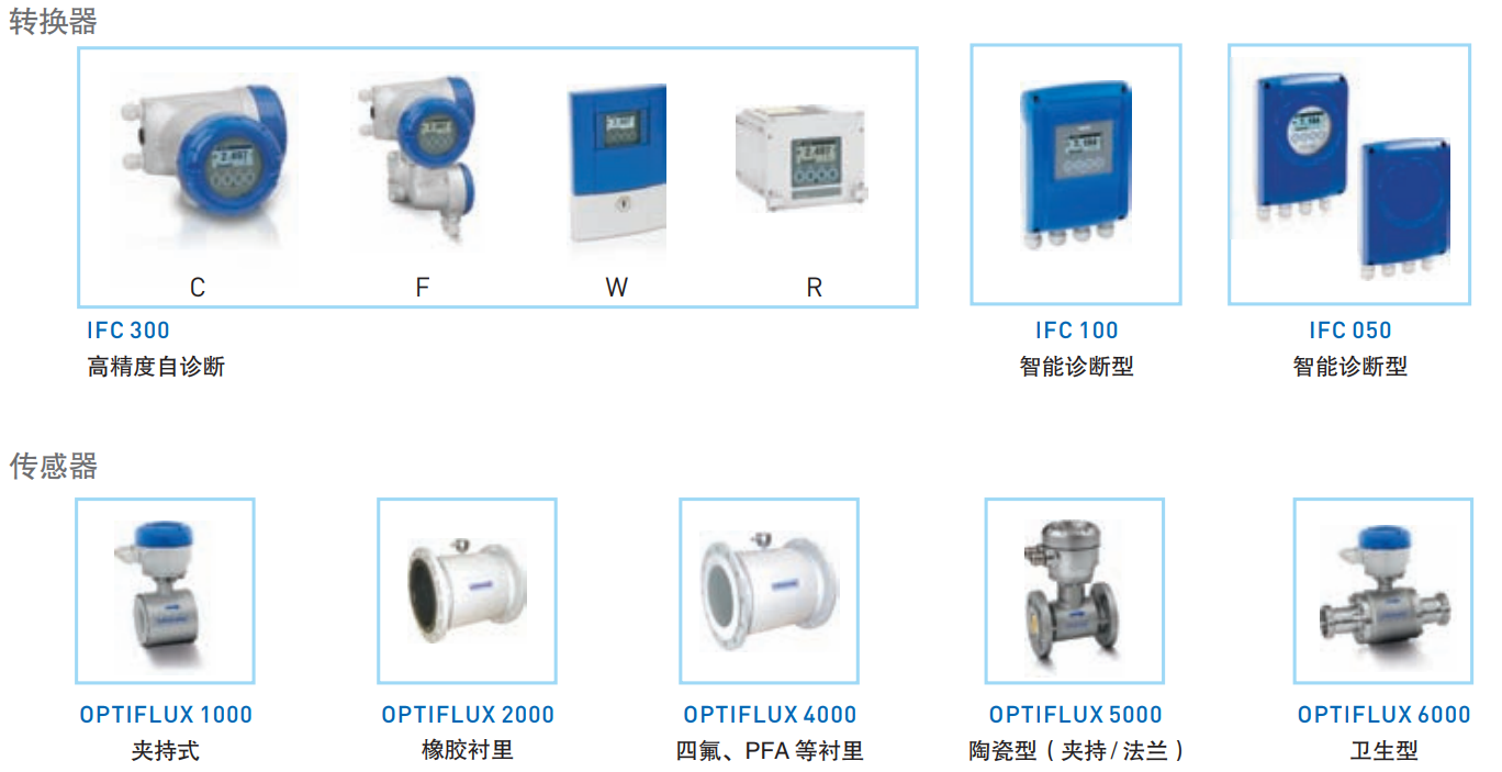 OPTIMASS 1300C S15 科隆KROHNE流量计 OPTIMASS 1400C S15 正品现货 OPTIMASS 1300C S25 OPTIMASS 1400C S25 OPTIMASS 1300C S15,OPTIMASS 1300C S25,OPTIMASS 1400C S15,OPTIMASS 1400C S25