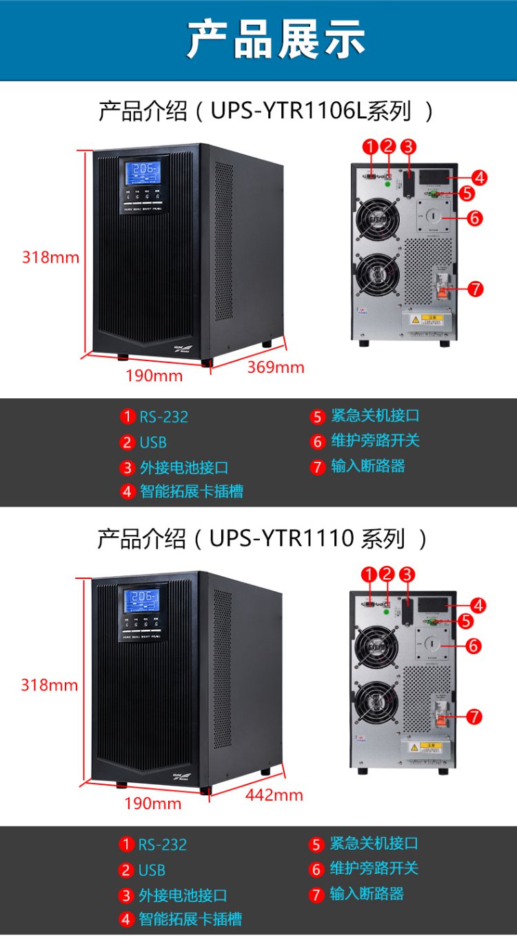 科华技术（KELONG）YTR1101L/1KVA在线式UPS不间断电源长延时主机 