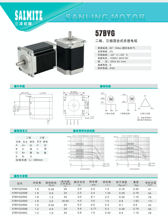 DSM-38C交流异步主轴伺服电机伺服电机,交流异步主轴伺服电机,编码器