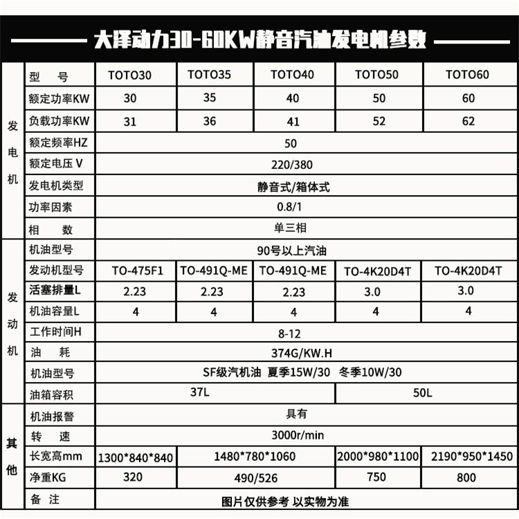 三相220V30千瓦静音汽油发电机带稳压 大泽动力,静音汽油发电机,汽油发电机